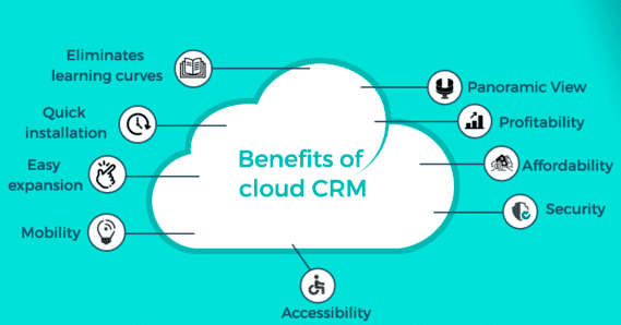 Cloud-Based CRM Apps