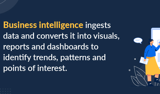 What Is Business Intelligence